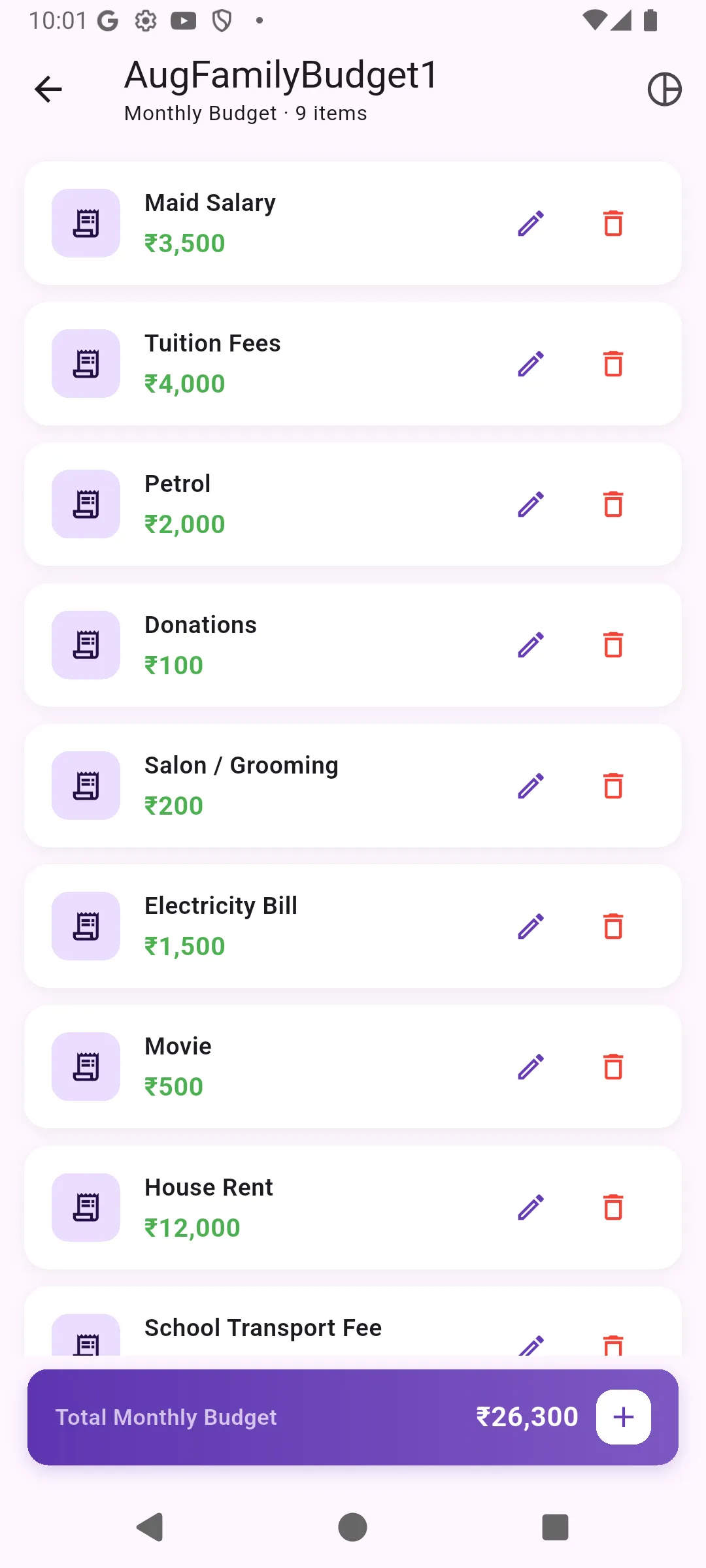 Monthly budget with household expenses and the total